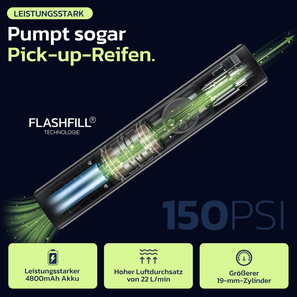 Woowind Ventus Pro Reifenfüller, Tragbarer Luftkompressor für Auto, Fahrrad, Motorrad, SUV, Offroad und LKW – Schnelle Autopumpe, 150PSI/10,3Bar, Kabellos 12 V DC, LED-Display, Notlicht + Koffer