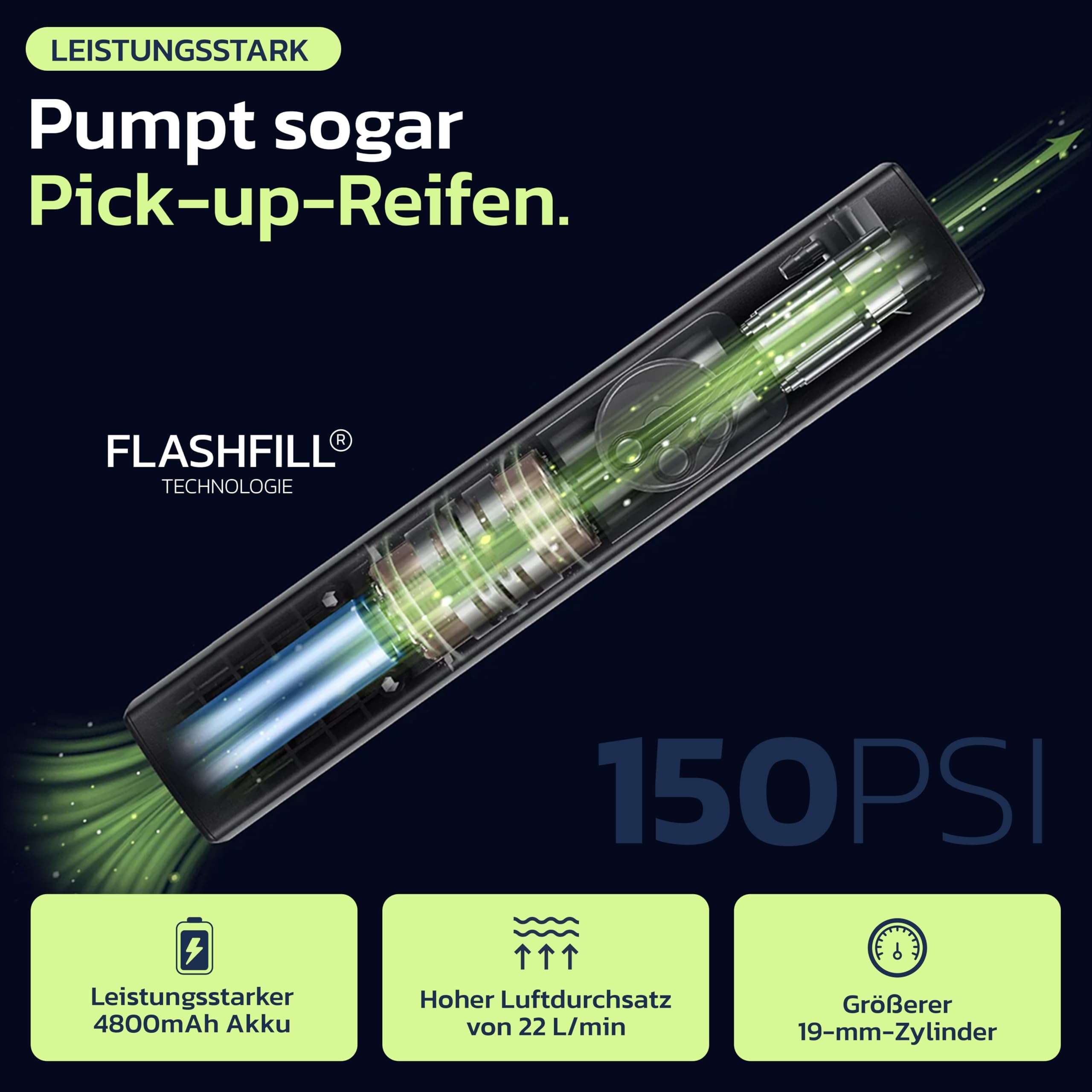 Woowind Ventus Pro Reifenfüller, Tragbarer Luftkompressor für Auto, Fahrrad, Motorrad, SUV, Offroad und LKW – Schnelle Autopumpe, 150PSI/10,3Bar, Kabellos 12 V DC, LED-Display, Notlicht + Koffer
