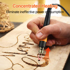 Brandmalstation, Preciva Brandmalerei Set 935D Bastelset Lötstation Lötkolben Set, Dual Brennkolben mit Displayanzeige 250-750 ℃ Holzbrennstation mit 20-teilig Spitzen für Holz, Leder und Kork DIY