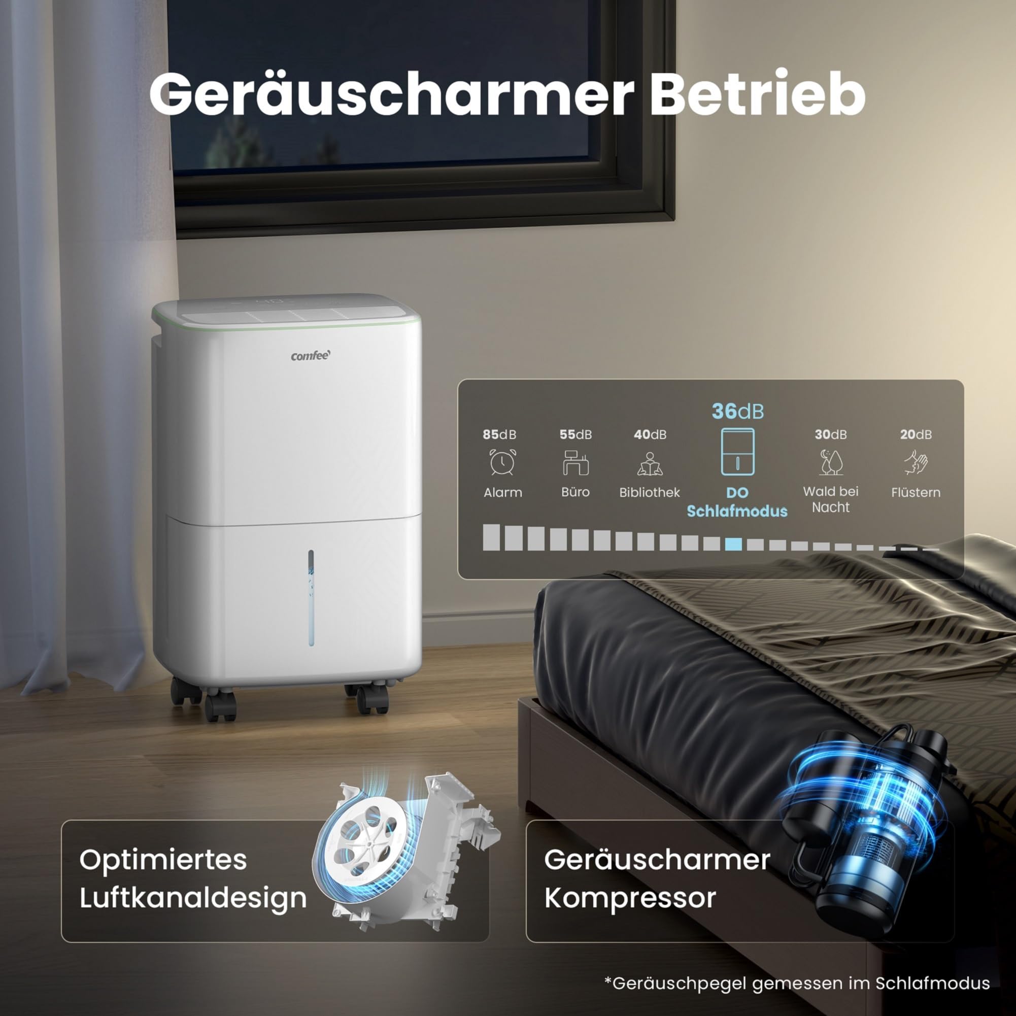 COMFEE Luftentfeuchter 10 Liter/Tag, geeignet für Räume von ca. 40 Kubikmetern (16 Quadratmetern), automatische Abtauung, Kindersicherung, Geräuschreduzierung, Kältemittel R290, CDDOE-10DEN7-QA3(EU)