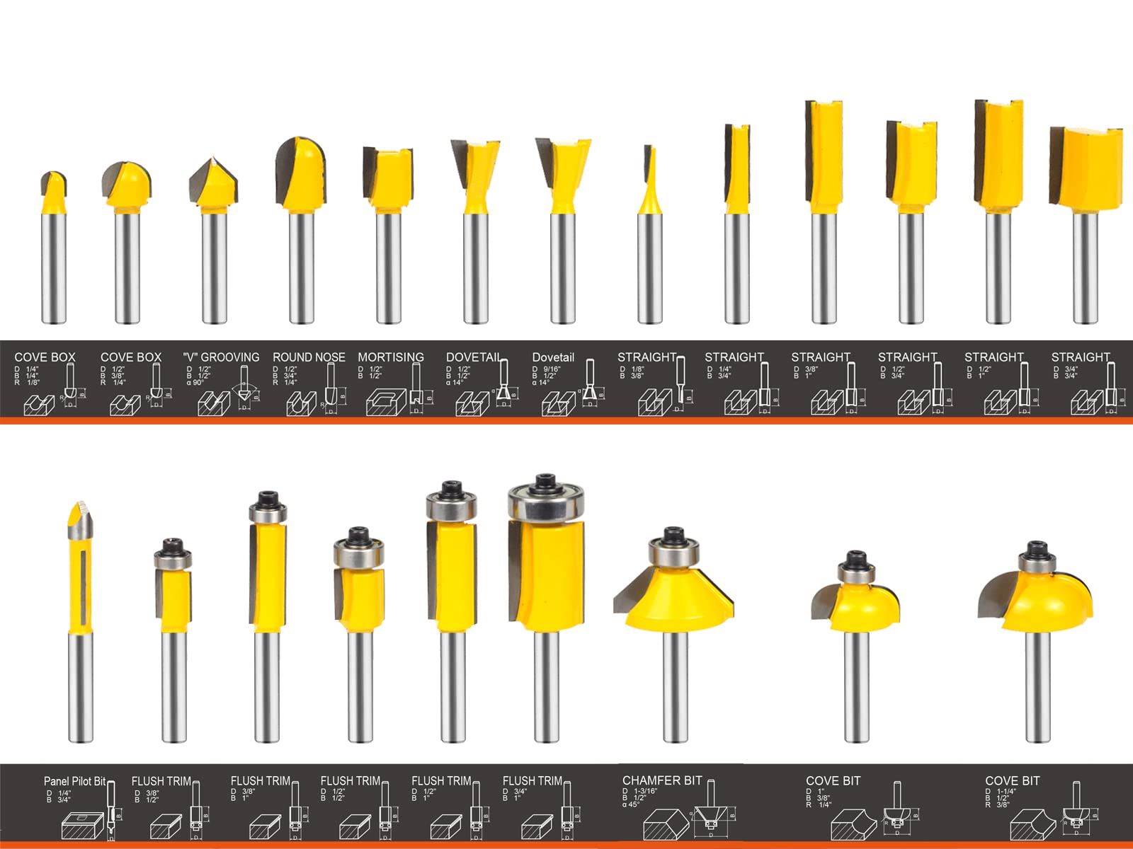 BAIDETS 35tlg. Fräser Set für Holz - Hartmetall Fräsersatz Zubehör Oberfräsen mit 1/4 Schaft (6.35 mm Schaft), für professionelle und Einsteiger-Schreinerarbeiten.