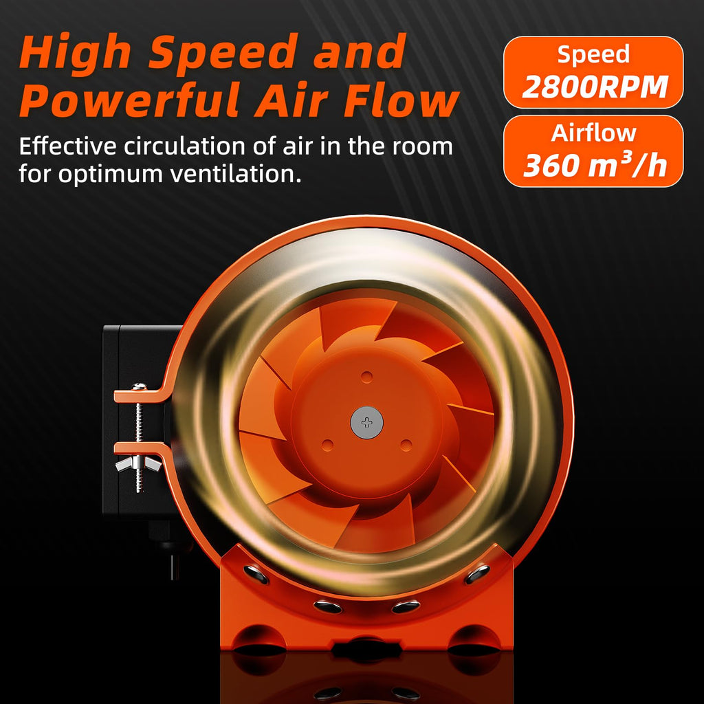 FanGoFast Rohrventilator 100mm Regelbar 360m³/h Rauchabzug Inline Abluftventilator Ideal Rohrlüfter mit IEC-Steckdose für Belüftung und Abluftgebläs-230V mit EU-Stecker und 1,5m Netzkabel