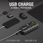 NOCO Boost GB20: 500A UltraSafe Starthilfe Powerbank – 12V Lithium-Starthilfegerät & Starterkabel – Tragbarer Booster für Benziner bis 4,0L