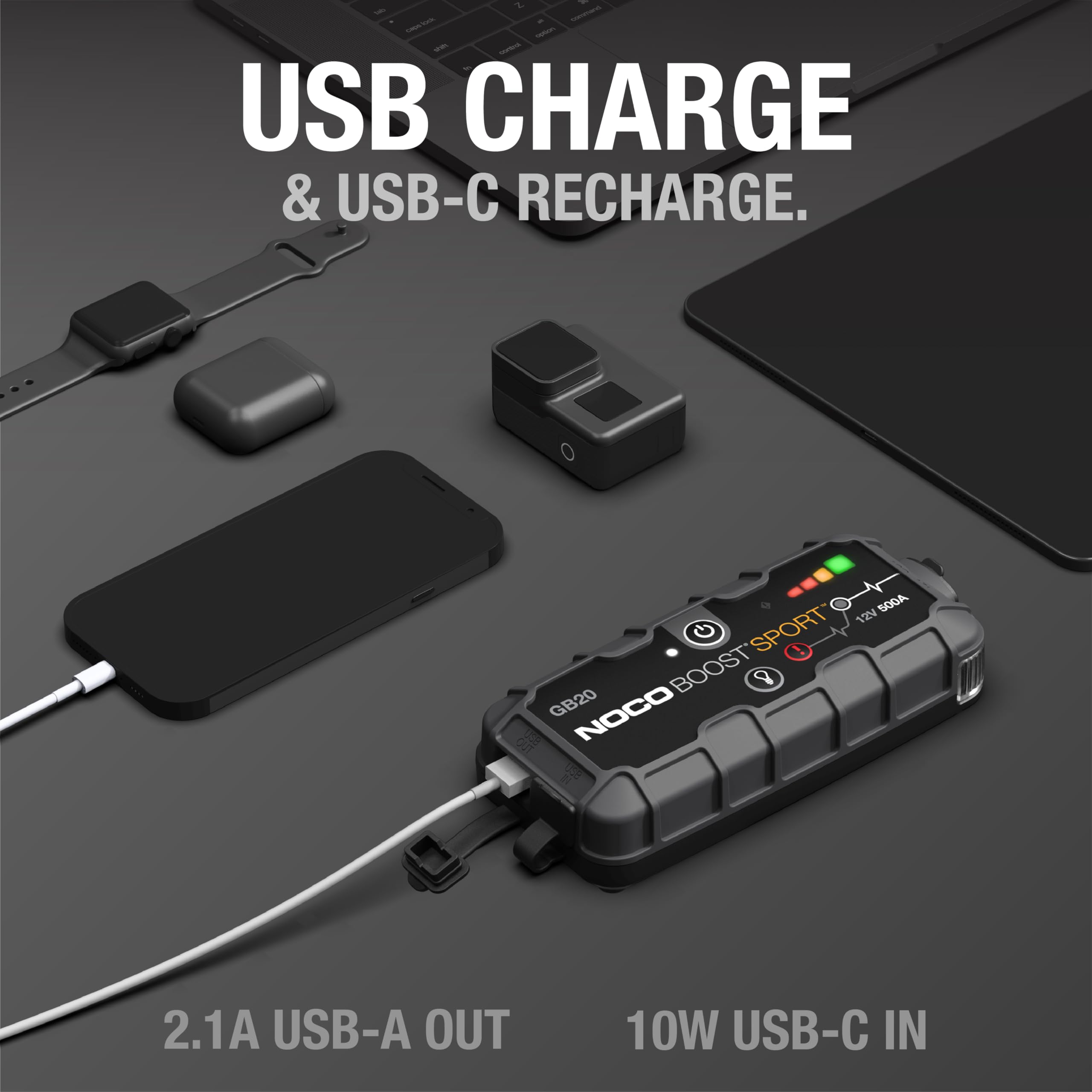 NOCO Boost GB20: 500A UltraSafe Starthilfe Powerbank – 12V Lithium-Starthilfegerät & Starterkabel – Tragbarer Booster für Benziner bis 4,0L