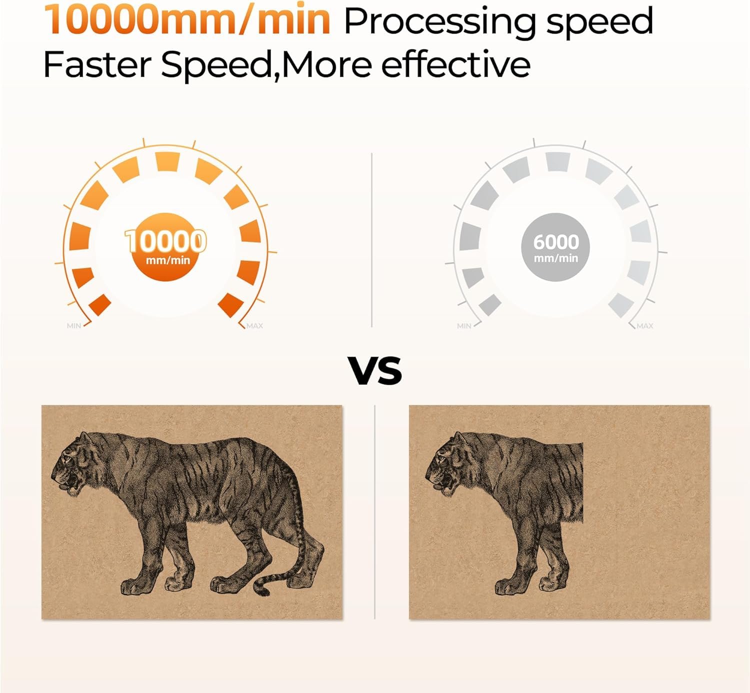 ACMER S1 6W Laser graviermaschine Anfänger, Tragbarer Laserschneider & Gravurgerät für DIY Holz, Metall, Acryl, Leder,130x130mm Gravurbereich, Laserklasse 4,Ideal für Kleinunternehmen