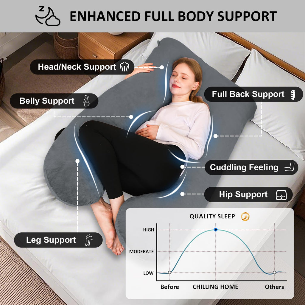 Chilling Home Schwangerschaftskissen, U Form Seitenschläferkissen mit Bezug U Kissen Stillkissen groß Lagerungskissen, Kissen für Frauen und Seitenschläfer(Schwarz Blau)
