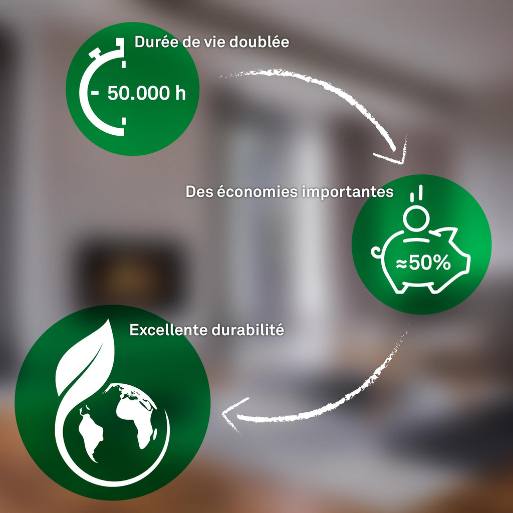 BRILONER - LED Deckenleuchte Effizienzklasse A, ca. 50.000h Licht, 12,6W, 2860lm, Fernbedienung, dimmbar, warmweiß bis kaltweiß, LED Lampe, LED Panel, Wohnzimmerlampe, Deckenlampe, 100x25x6 cm, Weiß