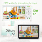 Blemil Babyphone mit Kamera,6 Zoll IPS Display Babyphone ohne WLAN, 4000 mAh Akku, ECO-Modus, Auto-Nachtsicht, 2-Wege-Audio, 300 m Reichweite（Idealzustand）,Weinen-Erkennung