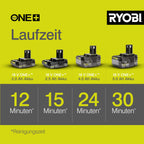 RYOBI 18 V ONE+ Akku-Mitteldruckreiniger RY18PW22A-0, 3in1 Düse, Turbodüse, 15°-Fächerstrahl für die allgemeine Reinigung, ohne Akku & Ladegerät