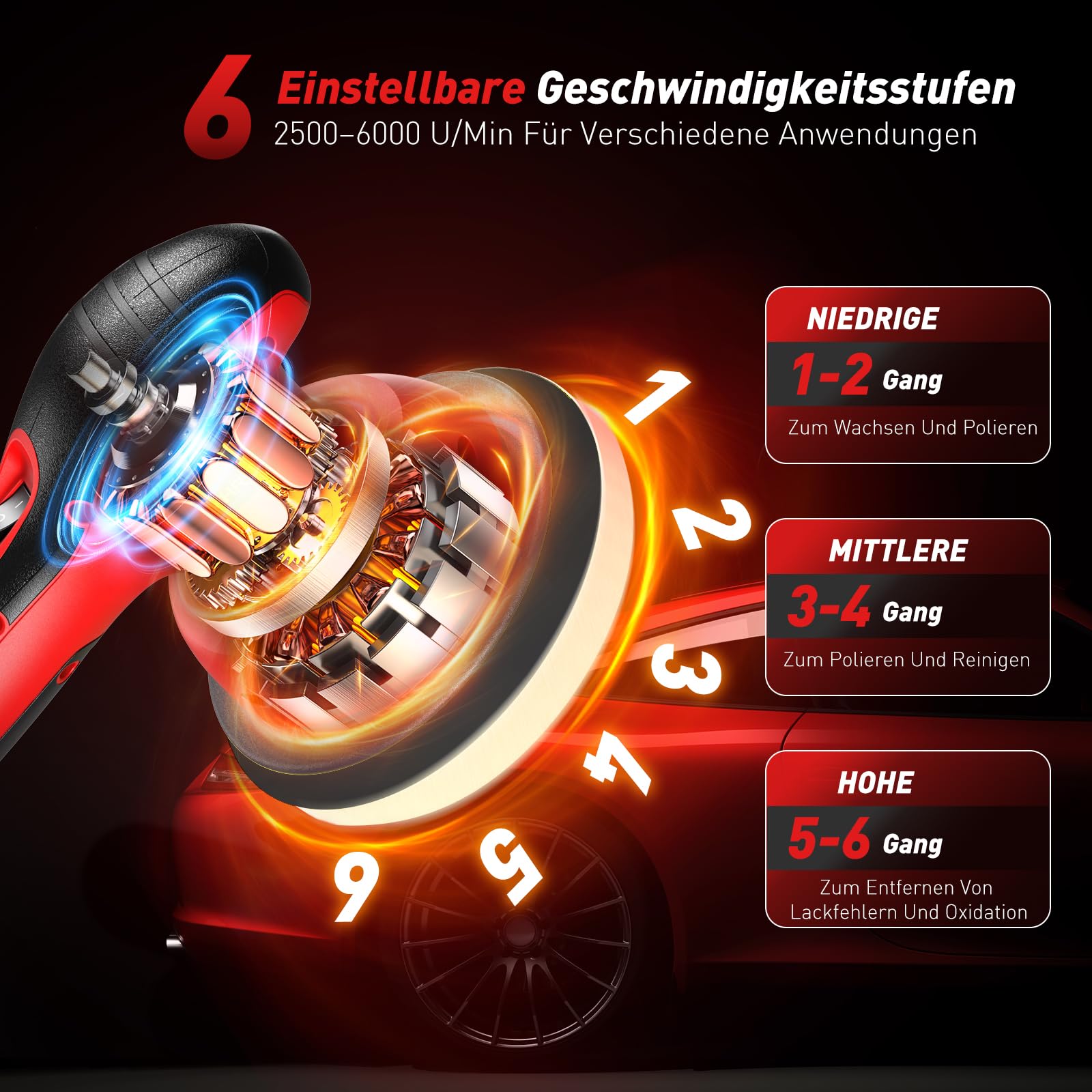 2025 Poliermaschine Auto Akku, 2x4000mAh Batterie (Bis zu 6000 U/min) Poliermaschine Auto, 6'' Autopolierer, 8 mm Exzenter-Poliermaschine für Auto-und Bootspflege, Polieren Wachsen Auto Detaillierung