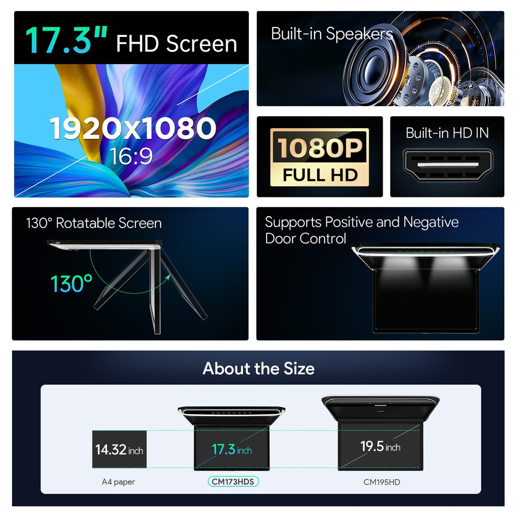 XTRONS 17,3“ Digital TFT FHD 16:9 Bildschirm für Auto Bus unterstützt 1080P Video Auto Overhead Player Auto Monitor mit HDMI Port Automosphäre LED Licht Windows CE für Urlaub (CM173HD)