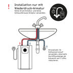 Neueste Generation: STIEBEL ELTRON Kleinspeicher SNU 5 Plus, sehr kompakt, antitropf-, thermostop-Funktion, Untertischboiler 5 Liter Niederdruck mit Stecker, 2 kW, 204972