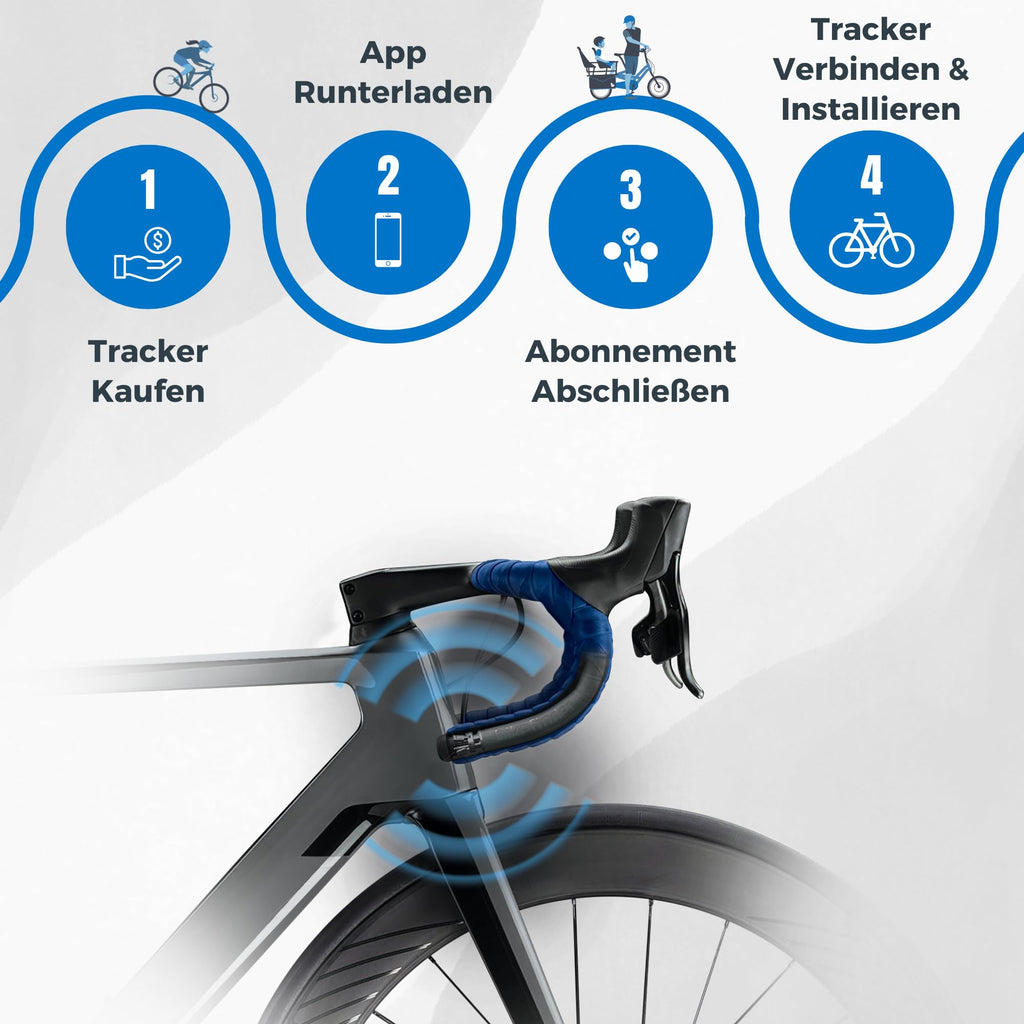 FahrradFinden von BikeFinder - GPS Fahrrad Tracker, im Lenker Versteckt, Fahrrad Ortungsgerät, Anti-Diebstahl, Diebstahlschutz, SIM Karte inkl. - ABO Erforderlich