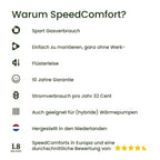 SpeedComfort Heizkörper Ventilator mit Control Sensor - Duo-Set (2X) - Bis zu 22% Energieeinsparung - Heizungsventilator Wärmepumpen-geeignet - Mehrere Geschwindigkeiten - Flüsterleise
