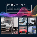 CAMECHO Rückfahrkamera 2 Kameras Set,9 Zoll LCD Monitor DVR +2 Geteilte Rück Kamera mit Nachtsicht IP69 Wasserdicht+Videoaufzeichnung für LKW/Bus/Van 12V-35V