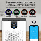 Luftreiniger für Allergiker, Wohnung und Raucherzimmer, mit 2 × HEPA 14-Filtern gegen Tierhaare, Schimmel, Staub, Pollen & Gerüche, CADR 350 m³/h für 120 ㎡, App-Steuerung, Timer, leise 22 dB