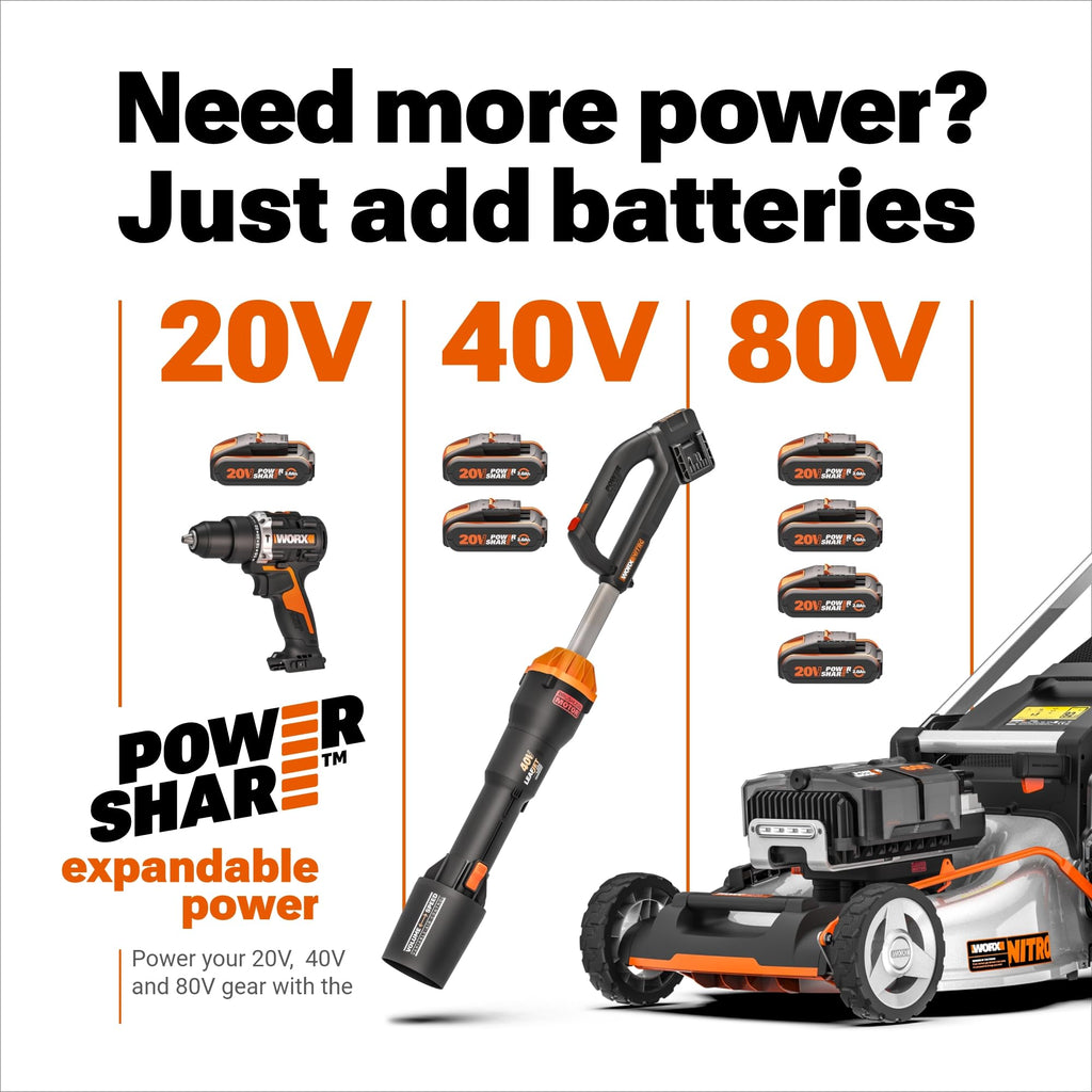 WORX WX814.9 Nitro Brushless Akku-Winkelschleifer 20V – 125mm Scheibendurchmesser – 8600 U/min – leicht & kompakt – 2-Positionen-Zusatzhandgriff – Sicherer Rückschlagschutz – ohne Akku & Ladegerät