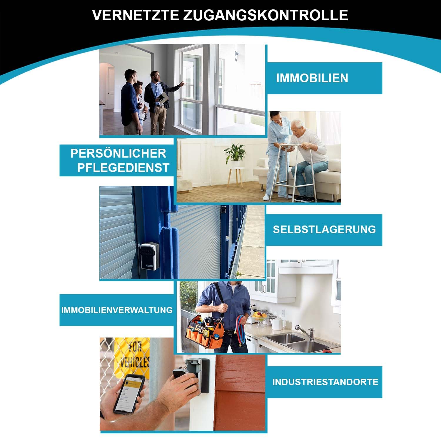 Master Lock Smart Connected Schlüsseltresor zur Wandmontage, Bluetooth oder Kombination, mittel 83 x 127 x 59 mm, Outdoor, für Profis, Schwarz und Grau