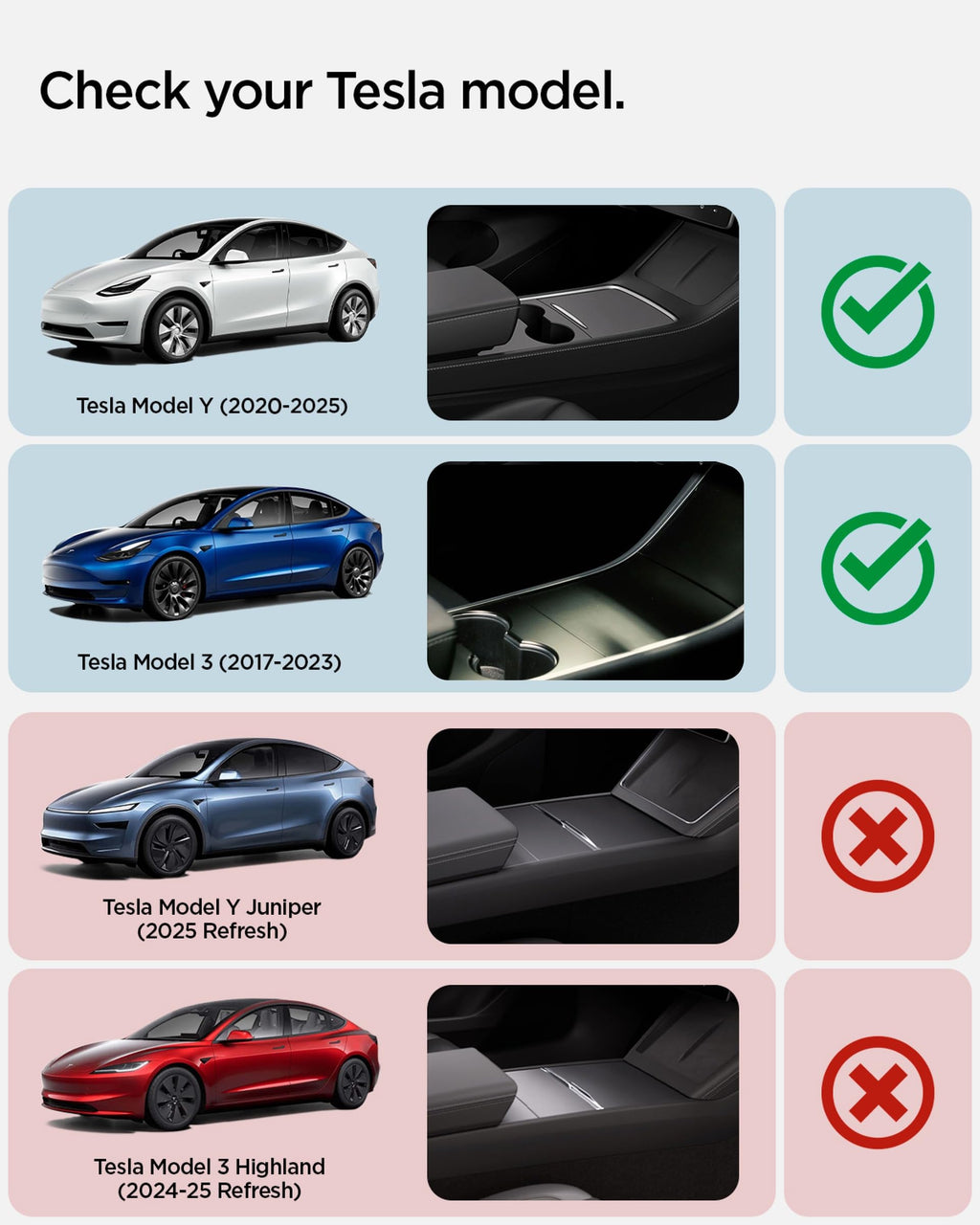 Spigen Tesla Model Y (~2024) und Model 3 (2021-2023) Aufbewahrungsbox unter dem Bildschirm Tablet Organizer Box Tablet Halterung Aufbewahrung entworfen für Tesla Model Y und 3 Zubehör