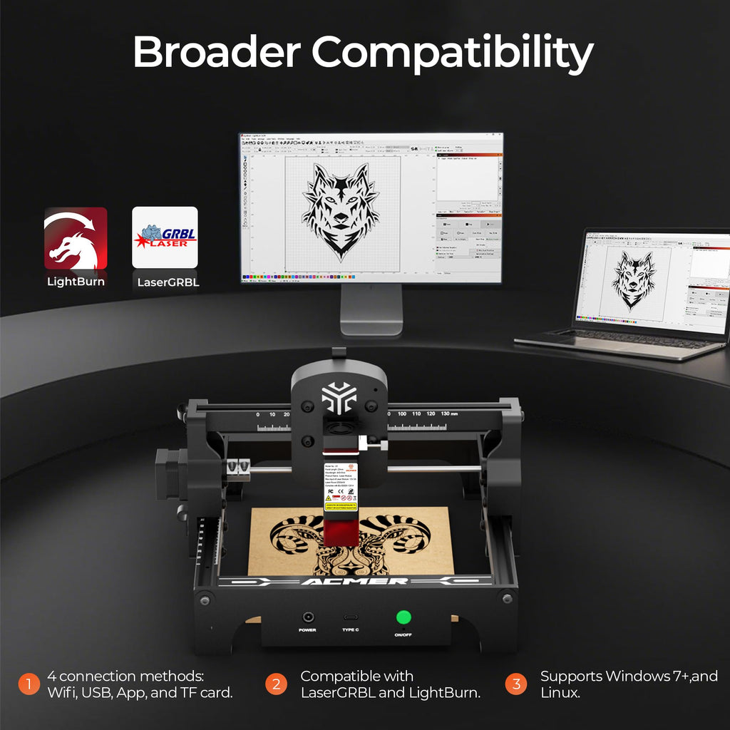 ACMER S1 6W Laser graviermaschine Anfänger, Tragbarer Laserschneider & Gravurgerät für DIY Holz, Metall, Acryl, Leder,130x130mm Gravurbereich, Laserklasse 4,Ideal für Kleinunternehmen
