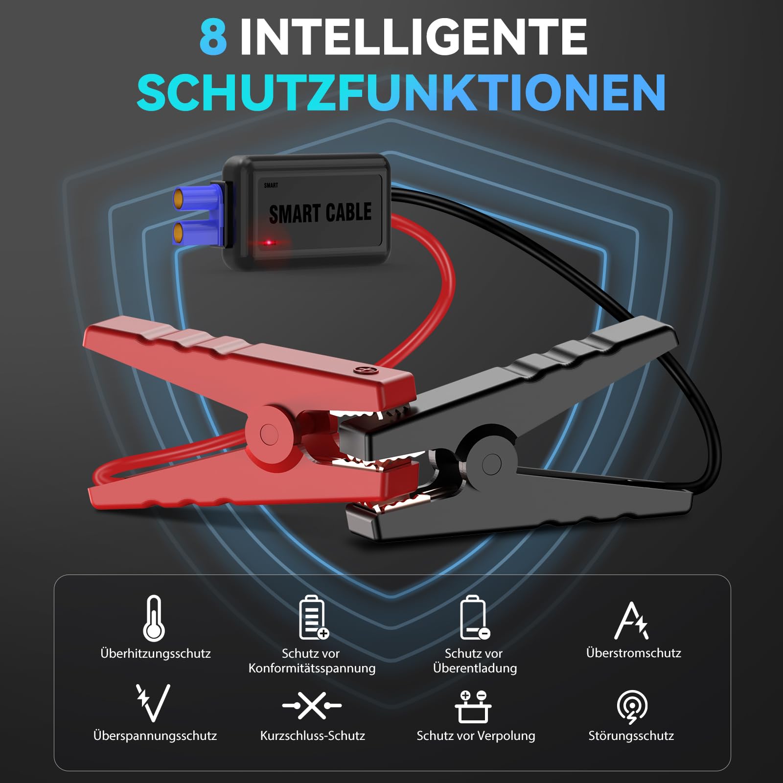 ACEZUK Starthilfe Powerbank Leistungsstark Für Autobesitzer LED-Beleuchtung Bis 7,0L