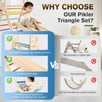 BlueWood 7-in-1 Montessori Kletterdreieck mit Kletterbogen und Rutsche, Holzdreieck für Kleinkinder, Indoor Kletterspielzeug für Kleinkinder, klettergerüst Indoor ab 1 Jahr