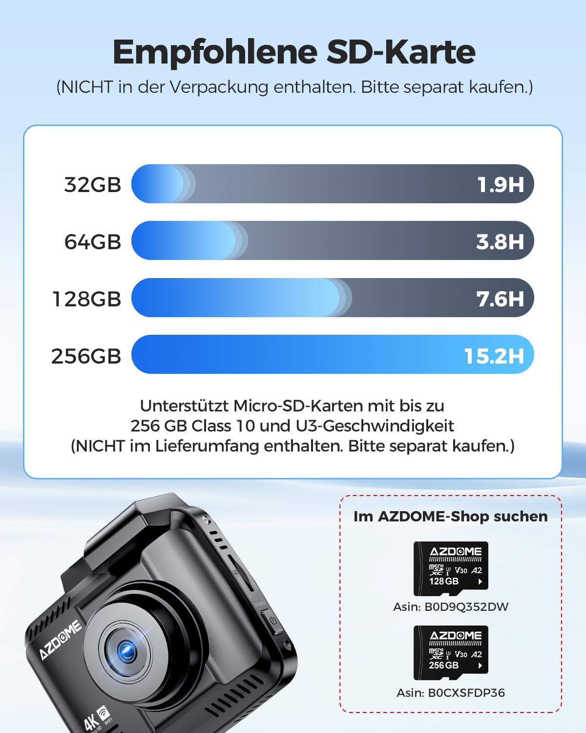 AZDOME Dashcam Auto mit 4K Auflösung, WiFi Autokamera mit GPS, Dash Camera mit Nachtsicht, 170°Weitwinkel, WDR, 2,4" IPS, 24/7 Parküberwachung, Bewegungserkennung, Loop-Aufnahme(GS63H)