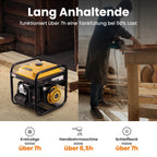 maXpeedingrods Inverter Stromgenerator 3500W Benzin 4 Takt mit zwei 230V Steckdosen Leise und leicht als Notstromaggregat hausversorgung für Garage Werkstatt Baustelle