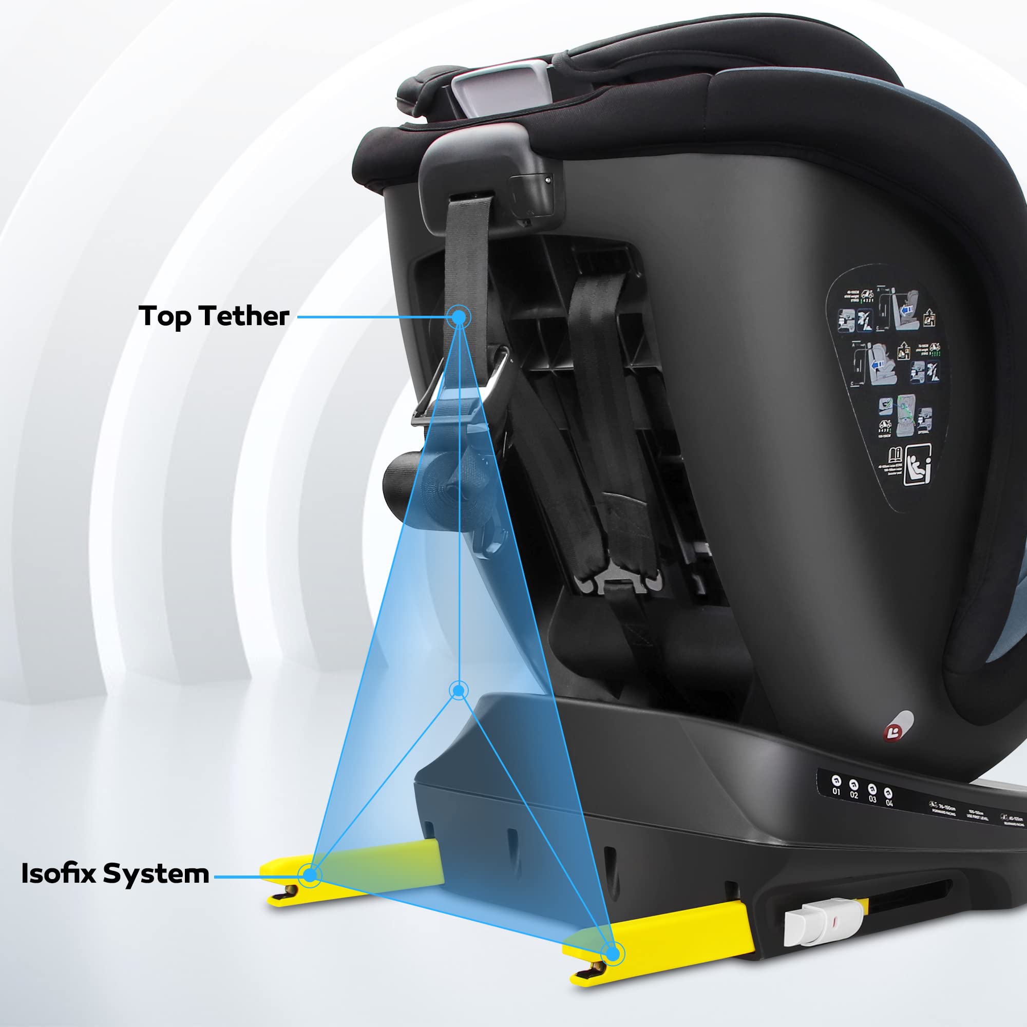 Reecle 360 Drehbar i-Size Kindersitz mit ISOFIX 40-150 cm (0-36 kg) Reboarder, ab Geburt -12 Jahre, ECE R129 (i-Size, Schwarz)