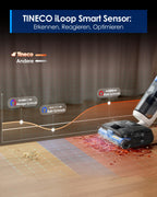Tineco FLOOR ONE S6 Stretch Steam Nass Trockensauger, 160 °C Tineco BoostSteam, Anti-Verwicklungs-Design, FlashDry Selbstreinigung, Dampfreiniger mit Kabel für eingetrocknete Flecken und Fugen