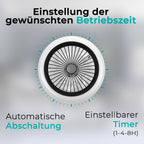 Noaton® Polaris 11045B Deckenventilator mit Beleuchtung, Schwarz, LED Dimmbar, 3 Farbtemperaturen, Fernbedienung, Timer, Luftdurchsatz bis zu 60 m3/min, für Wohnzimmer Schlafzimmer, Durchmesser 45cm