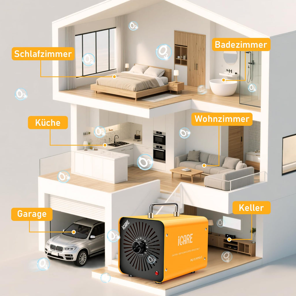 Ozongenerator 60000mg/h Ozongerät, Ozonisator Industrieller O3 Ozon Luftreiniger mit 120 Min Timer für 300㎡ Geruchskiller Geruchsneutralisierer für Auto, Rauch, Haustiergerüche, Gelb