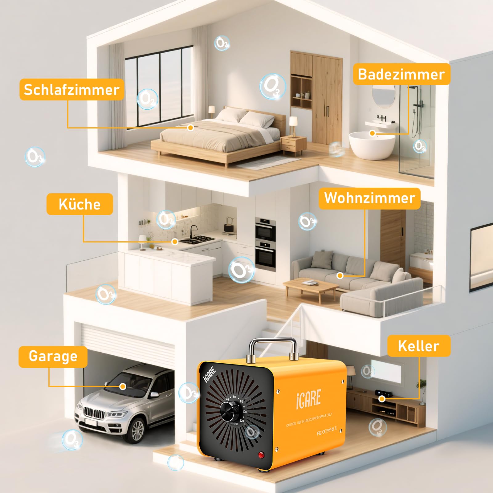 Ozongenerator 60000mg/h Ozongerät, Ozonisator Industrieller O3 Ozon Luftreiniger mit 120 Min Timer für 300㎡ Geruchskiller Geruchsneutralisierer für Auto, Rauch, Haustiergerüche, Gelb