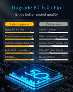 CHOOCL Bluetooth-Auto-Adapter für 2008–2012 Mercedes-Benz mit AMI-Anschluss, Bluetooth Receiver mit aptX-HD-Sound und AMI-Kabel