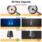 UPXNBOR LED Tischlampe Kabellos 2 Stück, Dimmbare Nachttischlampe Touch, Akku Tischleuchte Kabellos, Indoor Outdoor Tischlampe Akku, 3-stufig Warmlicht, IP54 Wasserdicht, Vollmetallgehäuse, Schwarz