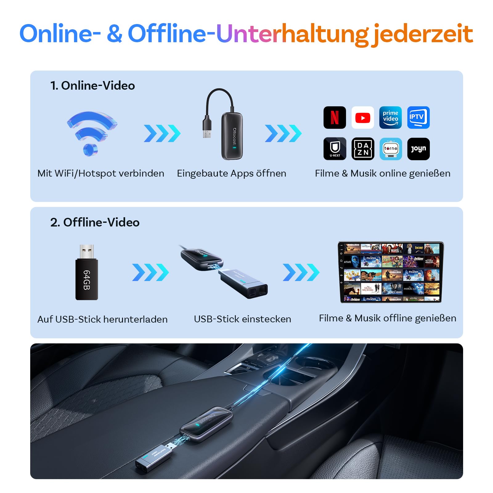OTTOCAST Play2video Ultra 2026 Upgrade, kabelloser CarPlay & Android Auto Adapter mit YouTube/Netflix/Prime Video, Plug & Play, 4 GB + 32 GB AI Box für Fahrzeuge mit kabelgebundenem CarPlay ab 2016