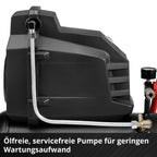 Einhell Kompressor TC-AC 190/24/8 I OF (1100 Watt, max. 8 bar, 24-Liter-Tank, 190 l/min Ansaugleistung, ölfrei, wartungsarm, Manometer, Druckminderer)