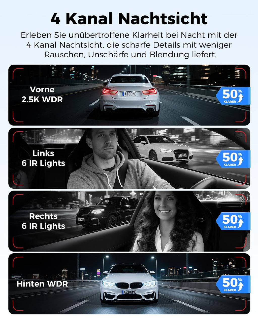 AZDOME 4 Kanal 4K dashcam Auto 360 Grad mit 128GB eMMC, 2.5K+3 * 1080P Dashcam, 5G WiFi, Sprachsteuerung Dashcam Auto Vorne Hinten, IR Nachtsicht, Parkmodus, Erinnerung bei Müdigkeit am Steuer