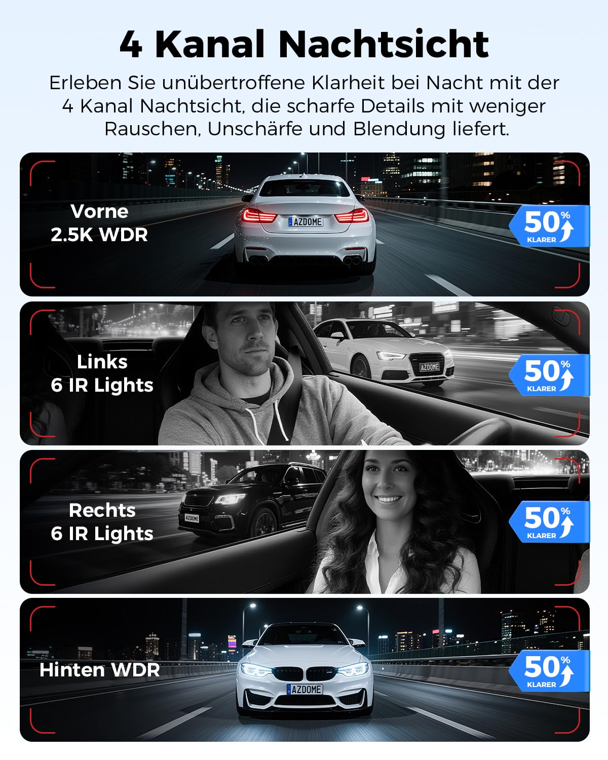 AZDOME 4 Kanal 4K dashcam Auto 360 Grad mit 128GB eMMC, 2.5K+3 * 1080P Dashcam, 5G WiFi, Sprachsteuerung Dashcam Auto Vorne Hinten, IR Nachtsicht, Parkmodus, Erinnerung bei Müdigkeit am Steuer