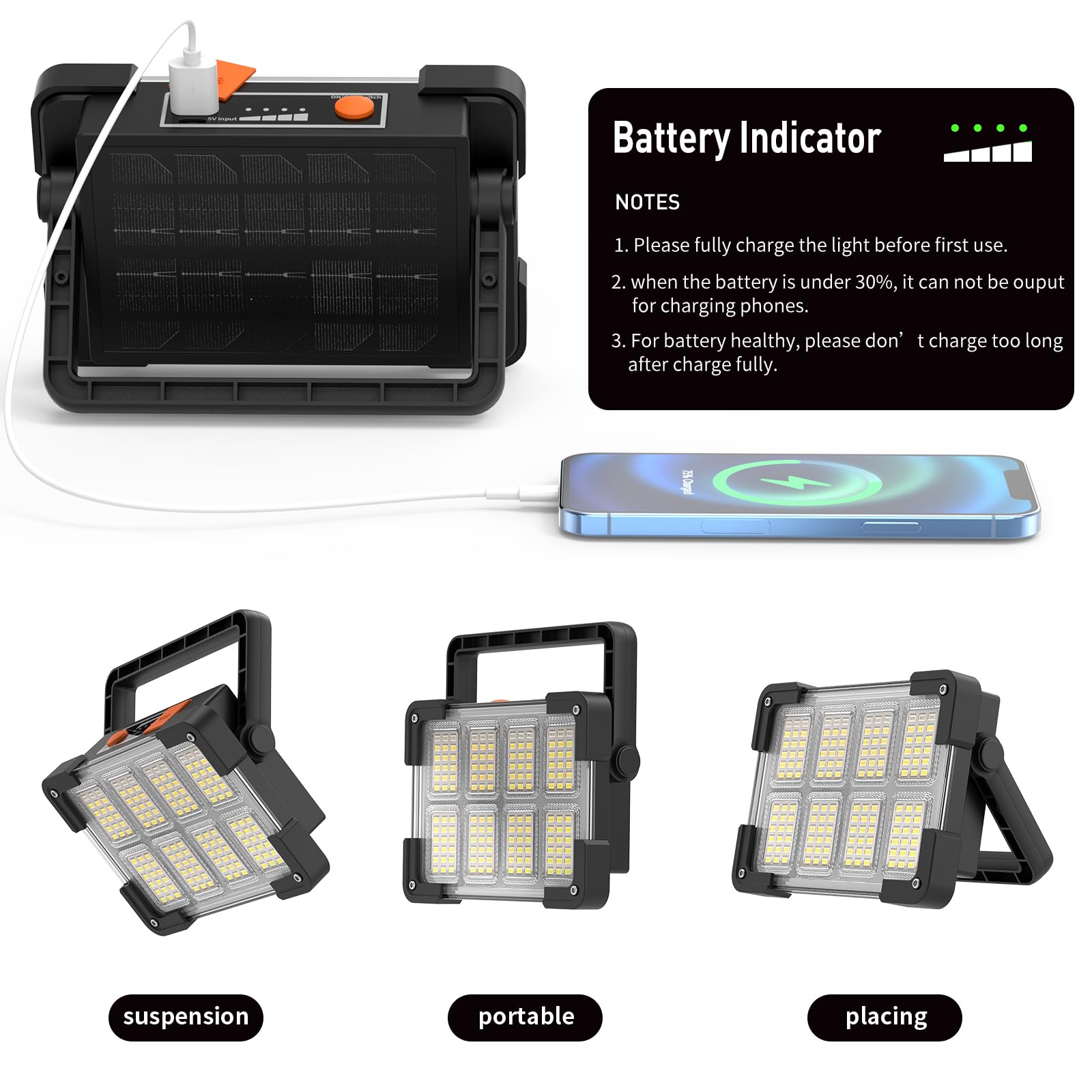 OHAYORI LED Baustrahler Akku, 4 Modi LED Strahler Akku, Campinglampe Aufladbar, Tragbare USB Wiederaufladbare PowerBank, Dimmbares Notlicht für Garten, Angeln, Camping, Wartung, Notfall