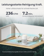 SwitchBot Luftreiniger mit App-Steuerung und Nachtlicht, CADR 400m³/h bis zu 83㎡ Zimmer, HEPA-Filter entfernt 99,97% Schimmel Staub Pollen, 20dB Schlafmodus, Haustiermodus für Familien mit Haustieren