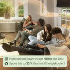 SpeedComfort Heizkörper Ventilator 2er Set – 2 Stück Heizkörperventilatoren - energieeffizienter Heizungsventilator - Bis zu 22% Energieeinsparung – Geräuscharm
