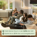 SpeedComfort Heizkörper Ventilator Mono Set – 1 Stück Heizkörperventilatoren - energieeffizienter Heizungsventilator - Bis zu 22% Energieeinsparung – Geräuscharm