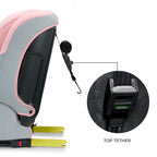 Kinderkraft SAFETY FIX 3 PRO 76-150 cm Kindersitz 9-36 kg, Kinderautositze mit isofix, Einstellung der Kopfstütze und Rückenlehne, extra TOP TETHER, 5 punkt gurte, Rosa