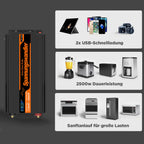 EDECOA Wechselrichter 2500w Reiner Sinus Spannungswandler 12v 230v LCD 2X USB und Fernbedienung wandler 2500w und kurzfristige Spitze 5000w Inverter