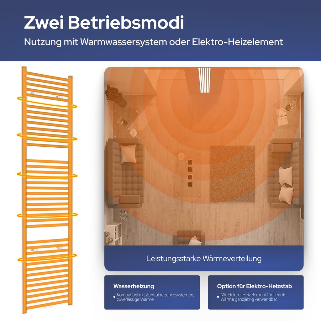 VILSTEIN® Badheizkörper [150x50cm] - Handtuchheizkörper Elektrisch Nutzbar - Handtuchtrockner Badezimmer - Handtuch Heizkörper Bad mit Seitenanschluss - Handtuchheizung - Wandheizkörper (Weiß)