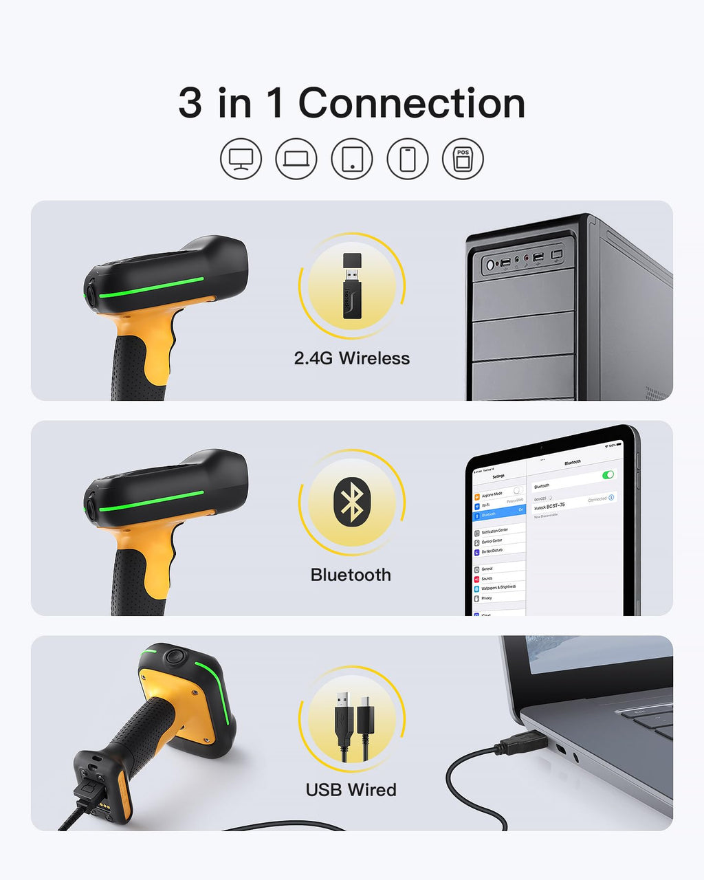 Inateck Industrial Barcode Scanner Kabellos, 2D QR Code Scanner mit intelligenter Ladestation, IP67 wasserdicht und staubdicht, Barcode Leser mit 2600mAh Akku，Handscanner mit App & SDK, BCST-75S