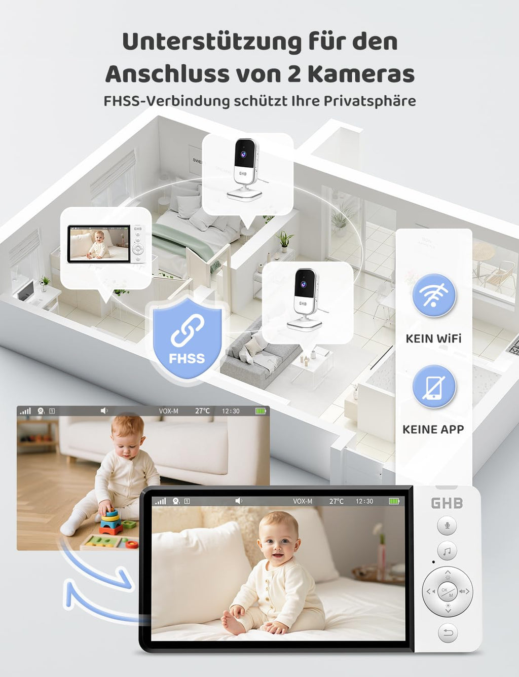 GHB Babyphone mit Kamera 5 Zoll HD IPS Bildschirm 720P 5000 mAh VOX-Energiesparmodus 4-Fach-Zoom Nachtsicht Zwei-Wege-Audio Temperatursensor