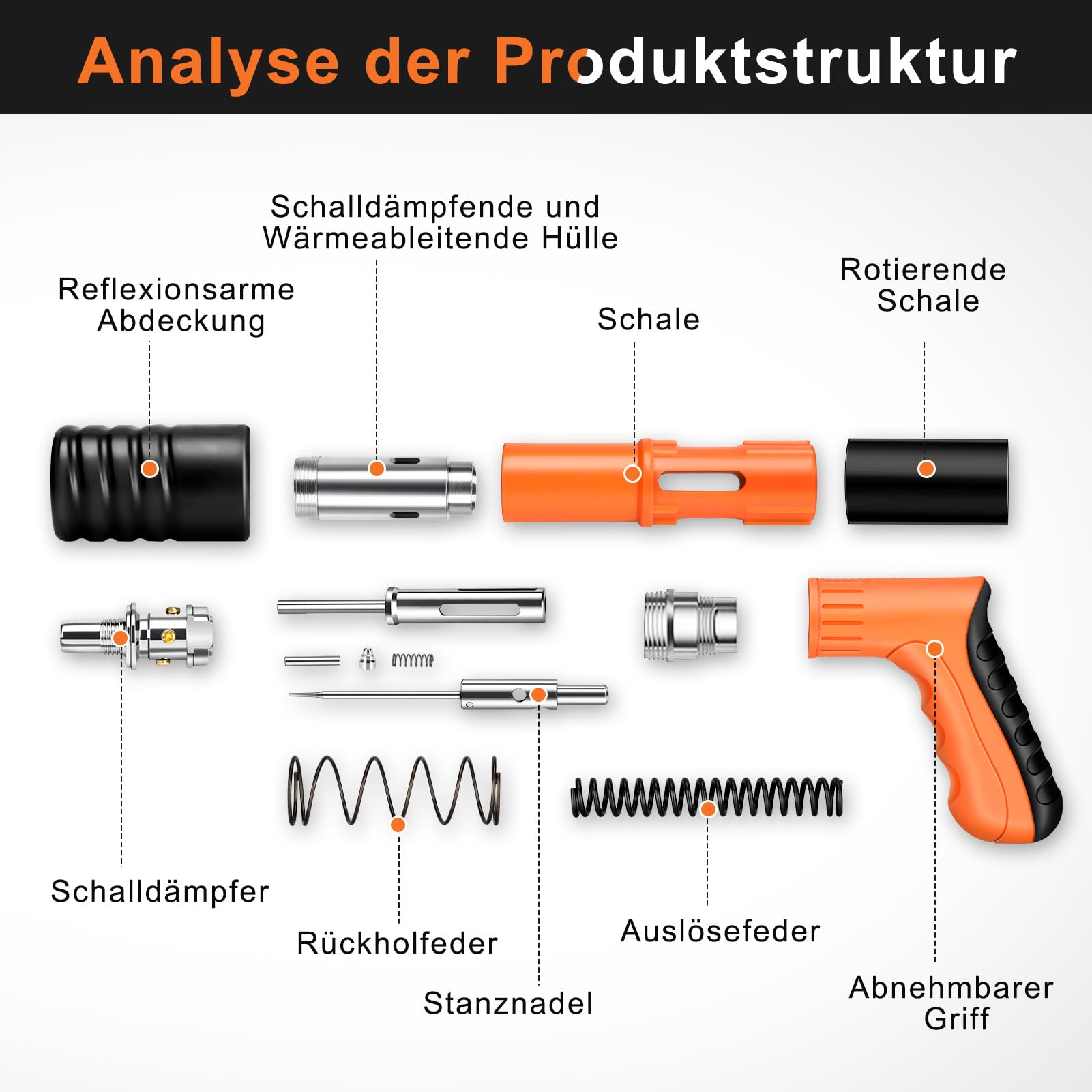 Manuelle Nagelpistole, 5 Gänge Nagelpistole Nail Gun mit 300 Runden Nägeln, Beton-Nagelpistole für Stahl & Beton, Tragbare Nail Gun für Decken-/Draht-Hider mit Handschuhen