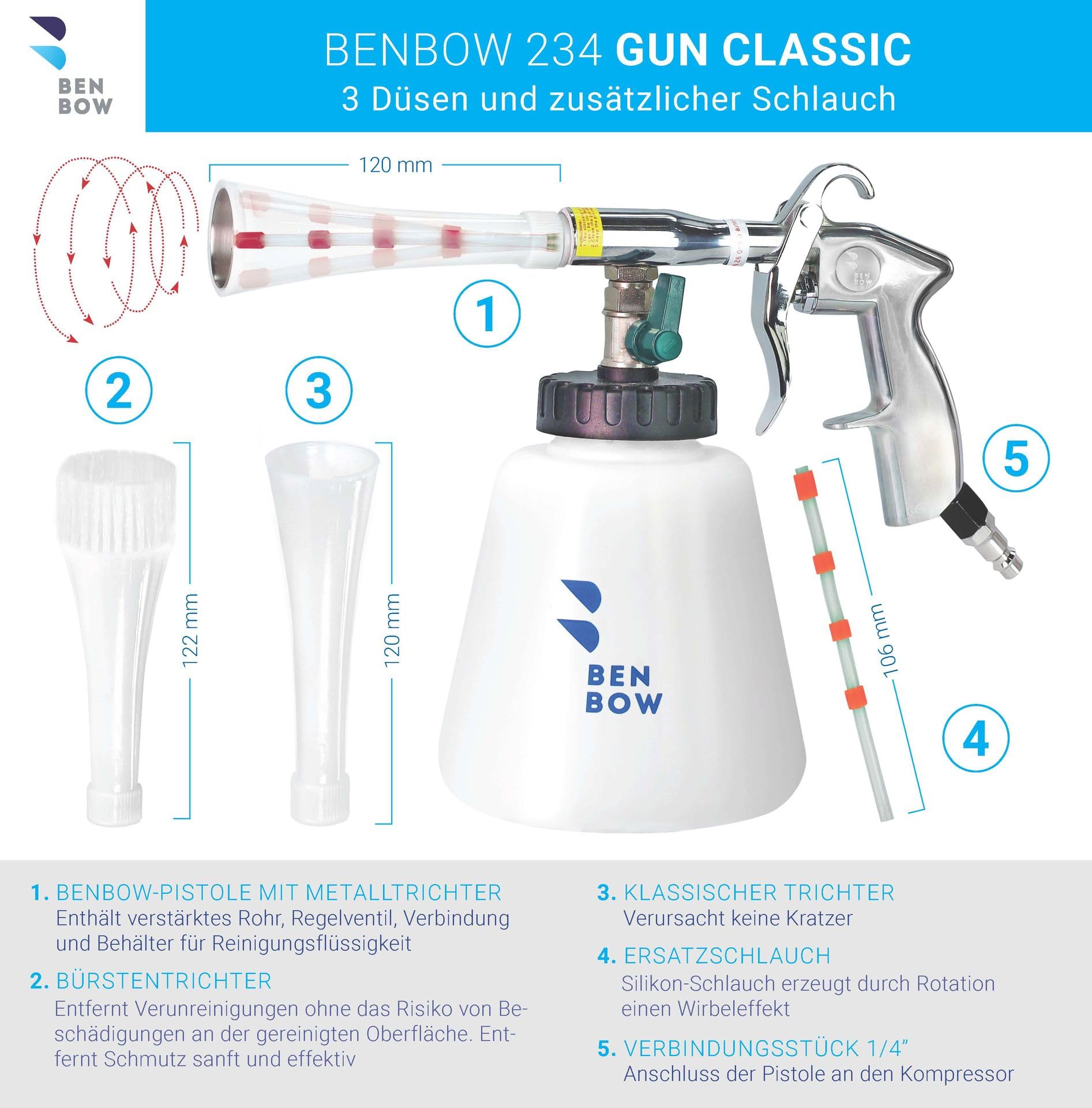 BenBow Druckluft Reinigungspistole Classic - Wirbelwind-Effekt für effiziente Schmutzentfernung im Auto - mit 1-Liter-Behälter, Trichter und Trichter mit Bürste